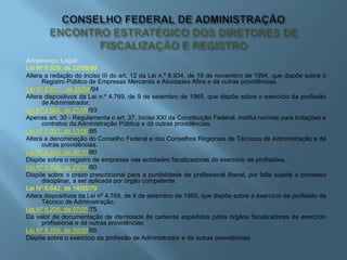 Arcabouço Legal:
Lei Nº 9.829, de 22/09/99
Altera a redação do inciso III do art. 12 da Lei n.º 8.934, de 18 de novembro de 1994, que dispõe sobre o
Registro Público de Empresas Mercantis e Atividades Afins e dá outras providências.
Lei Nº 8.873 , de 26/04/94
Altera dispositivos da Lei n.º 4.769, de 9 de setembro de 1965, que dispõe sobre o exercício da profissão
de Administrador.
Lei Nº 8.666, de 21/06/93
Apenas art. 30 - Regulamenta o art. 37, Inciso XXI da Constituição Federal. Institui normas para licitações e
contratos da Administração Pública e dá outras providências.
Lei Nº 7.321, de 13/06/85
Altera a denominação do Conselho Federal e dos Conselhos Regionais de Técnicos de Administração e dá
outras providências.
Lei Nº 6.839, de 30/10/80
Dispõe sobre o registro de empresas nas entidades fiscalizadoras do exercício de profissões.
Lei Nº 6.838, de 29/10/80
Dispõe sobre o prazo prescricional para a punibilidade de profissional liberal, por falta sujeita a processo
disciplinar, a ser aplicada por órgão competente.
Lei Nº 6.642, de 14/05/79
Altera dispositivos da Lei nº 4.769, de 9 de setembro de 1965, que dispõe sobre o exercício da profissão de
Técnico de Administração.
Lei Nº 6.206, de 07/05/75
Dá valor de documentação de identidade às carteiras expedidas pelos órgãos fiscalizadores de exercício
profissional e dá outras providências.
Lei Nº 4.769, de 09/09/65
Dispõe sobre o exercício da profissão de Administrador e dá outras providências.
 