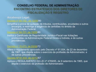 Arcabouço Legal:
Decreto nº 84.702 , de 13/05/80
Simplifica a prova de quitação de tributos, contribuições, anuidades e outros
encargos, e restringe a exigência de certidões no âmbito da
Administração Federal.
Decreto nº 84.701, de 13/05/80
Institui o Certificado de Regularidade Jurídico-Fiscal nas licitações
promovidas na Administração Federal Direta e Indireta, e dá outras
providências.
Decreto nº 70.673, de 05/06/72
Altera o regulamento aprovado pelo Decreto nº 61.934, de 22 de dezembro
de 1967, que dispõe sobre o exercício da profissão de Administrador, e
dá outras providências.
Decreto Nº 61.934, de 22/12/67
Aprova o REGULAMENTO DA LEI nº 4769/65, de 9 setembro de 1965, que
dispõe o exercício da profissão de Administrador.
 