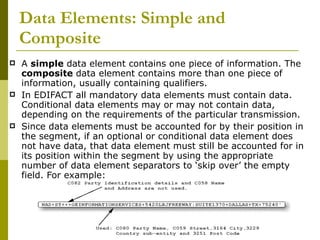 Data Elements: Simple and Composite A  simple  data element contains one piece of information. The  composite  data element contains more than one piece of information, usually containing qualifiers. In EDIFACT all mandatory data elements must contain data. Conditional data elements may or may not contain data, depending on the requirements of the particular transmission. Since data elements must be accounted for by their position in the segment, if an optional or conditional data element does not have data, that data element must still be accounted for in its position within the segment by using the appropriate number of data element separators to ‘skip over’ the empty field. For example: 