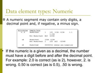 Data element types: Numeric A numeric segment may contain only digits, a decimal point and, if negative, a minus sign. If the numeric is a given as a decimal, the number must have a digit before and after the decimal point. For example: 2.0 is correct (as is 2), however, 2. is wrong. 0.50 is correct (as is 0.5), .50 is wrong. 