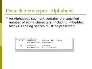 Data element types: Alphabetic An Alphabetic segment contains the specified number of alpha characters, including imbedded blanks. Leading spaces must be preserved. 