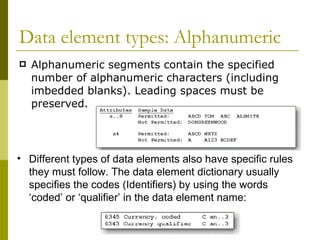 Data element types: Alphanumeric Alphanumeric segments contain the specified number of alphanumeric characters (including imbedded blanks). Leading spaces must be preserved. Different types of data elements also have specific rules they must follow. The data element dictionary usually specifies the codes (Identifiers) by using the words ‘coded’ or ‘qualifier’ in the data element name: 