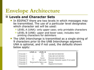 Envelope Architecture Levels and Character Sets In EDIFACT there are two levels in which messages may be transmitted. The use of a particular level designates which character set will be used: LEVEL A (UNA): only upper case; only printable characters LEVEL B (UNB): upper and lower case; includes non-printing characters for delimiters The UNA Interchange is transmitted as a single string of 9 characters prior to the UNB Interchange segment. UNA is optional, and if not used, the defaults shown below apply: 