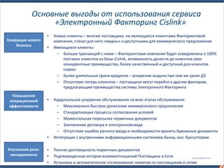 Основные выгоды от использования сервиса
«Электронный Факторинг Cislink»
• Новые клиенты – многие поставщики, не являющиеся клиентами Факторинговой
компании, станут для него «видны» и доступными для коммерческого предложения
• Имеющиеся клиенты:
– Больше транзакций с ними – Факторинговая компания будет осведомлена о 100%
поставок клиентов из базы Cislink, возможность донести до клиентов свои
конкурентные преимущества, более качественный и доступный для клиентов
сервис
– Более длительные сроки кредитов – ускорение выдачи при том же сроке ДЗ
– Отсутствие потерь клиентов – поставщики могут перейти к другим факторам,
предлагающим преимущества системы Электронного Факторинга
• Кардинальное ускорение обслуживания на всех этапах обслуживания:
– Максимально быстрое донесение коммерческого предложения
– Стандартизация процесса согласования условий
– Моментальная пересылка первичных документов
– Заключение договора в электронном виде
– Отсутствие ошибок ручного ввода и необходимости хранить бумажные документы
• Интеграция с внутренними информационными системами банка, вкл. бухгалтерию
• Полная достоверность первичных документов
• Подтвержденная история взаимоотношений Поставщика и Сети
• Установка и автоматическое отслеживание лимитов по поставщикам и сетям
Генерация нового
бизнеса
Повышение
операционной
эффективности
Улучшение риск-
менеджмента
 