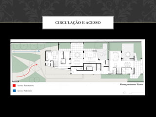 CIRCULAÇÃO E ACESSO




                                          Planta pavimento Térreo
Acesso Automáveis

Acesso Pedestres
 
