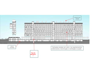 COBERTURA
VERDE
PÁTIO
INTERNO Fachadas amplas em vidro, nos apartamentos
melhorando a iluminação e ventilação cruzada.
 Tipo de 
estrutura!
!
 