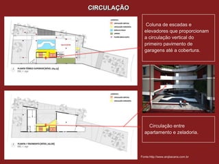 CIRCULAÇÃO

               Coluna de escadas e
               elevadores que proporcionam
               a circulação vertical do
               primeiro pavimento de
               garagens até a cobertura.




                 Circulação entre
               apartamento e zeladoria.



             Fonte:http://www.arqbacana.com.br
 