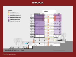 TIPOLOGIA




Fonte:http://gruposp.arq.br/
 