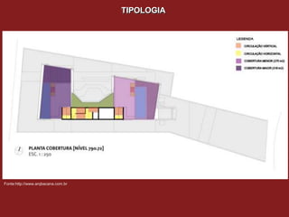 TIPOLOGIA




Fonte:http://www.arqbacana.com.br
 