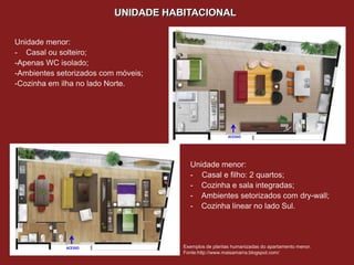 UNIDADE HABITACIONAL

Unidade menor:
- Casal ou solteiro;
-Apenas WC isolado;
-Ambientes setorizados com móveis;
-Cozinha em ilha no lado Norte.




                                                       ACESSO




                                       Unidade menor:
                                       - Casal e filho: 2 quartos;
                                       - Cozinha e sala integradas;
                                       - Ambientes setorizados com dry-wall;
                                       - Cozinha linear no lado Sul.




             ACESSO                  Exemplos de plantas humanizadas do apartamento menor.
                                     Fonte:http://www.maisamarra.blogspot.com/
 