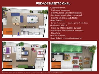 UNIDADE HABITACIONAL
                                                                         Cobertura menor:
                                                                         •Pavimento de acesso:
                                                                         -Cozinha, sala e varanda integradas;
                                                                         -Ambientes setorizados com dry-wall;
                                                                         -Cozinha em ilha no lado Norte;
                                                                         -Área de estudo;
                                                                         -Lavanderia maior e quarto para doméstica;
                                                                         •Pavimento inferior:
                                                                         -Casal e 2 filhos: 3 quartos e 2 WCs
                                                                         -Setorização com dry-wall e mobiliário;
                                                                         •Cobertura:
                      ACESSO                                             -Piscina privativa;
                                                                         -Área de lazer com cozinha gourmet.




Exemplos de plantas humanizadas da cobertura menor.Fonte:http://www.maisamarra.blogspot.com/
 