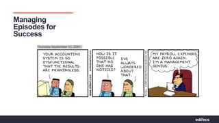 Pathways to Partnerships | Bridging Connections For Value
Managing
Episodes for
Success
 