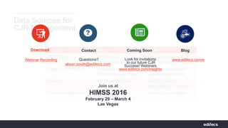 Pathways to Partnerships | Bridging Connections For Value
Data Sources for
CJR Management
Source Pros Cons
CMS Data Exhaustive
Source of truth
Too late to help with
management
Hospital EMR/Billing Immediate access
Relatively easy to get
Primarily focused on
pre-discharge costs
Patient Might be complete Hard to collect
Might not be complete
Post-Acute Partners Immediate access
Relatively easy to get
Will not be complete
Coming SoonContactDownload
Look for invitations
to our future CJR
Success! Webinars
www.edifecs.com/insights
Webinar Recording Questions?
alison.south@edifecs.com
Blog
www.edifecs.com/e
Join us at
HIMSS 2016
February 29 – March 4
Las Vegas
 