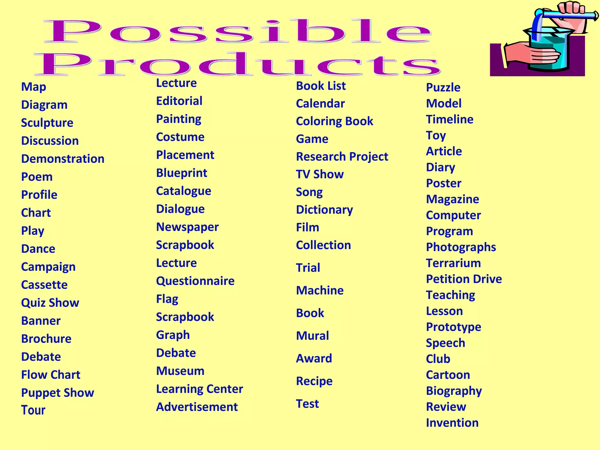 Map Diagram Sculpture Discussion Demonstration Poem Profile Chart Play Dance Campaign Cassette Quiz Show Banner Brochure Debate Flow Chart Puppet Show Tour Lecture Editorial Painting Costume Placement Blueprint Catalogue Dialogue Newspaper Scrapbook Lecture Questionnaire Flag Scrapbook Graph Debate Museum Learning Center Advertisement Possible Products Book List Calendar Coloring Book Game Research Project TV Show Song Dictionary Film Collection Trial Machine Book Mural Award Recipe Test Puzzle Model Timeline Toy Article Diary Poster Magazine Computer Program Photographs Terrarium Petition Drive Teaching Lesson Prototype Speech Club Cartoon Biography Review Invention 