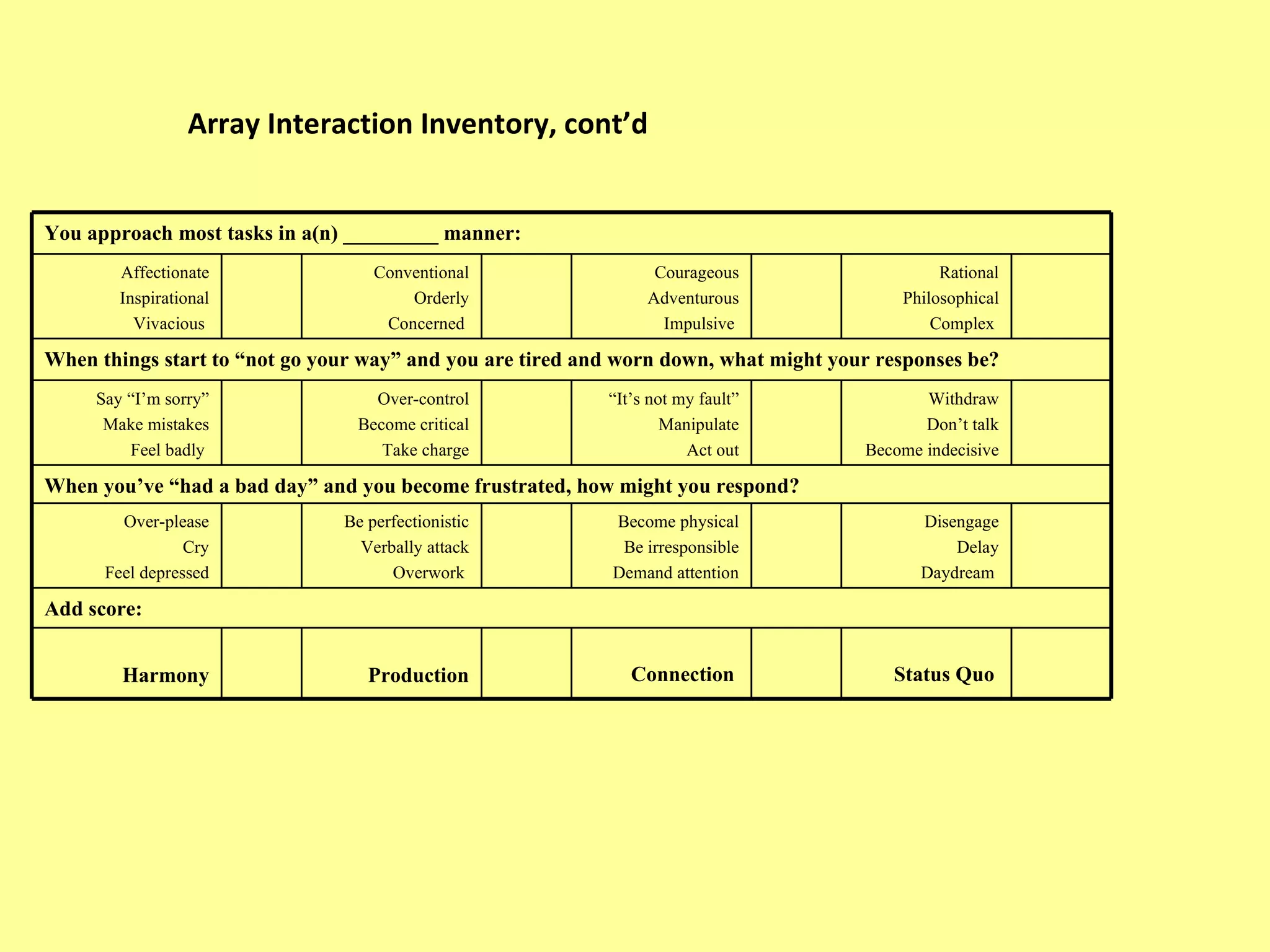 Array Interaction Inventory, cont’d You approach most tasks in a(n) _________ manner: Affectionate Inspirational Vivacious  Conventional Orderly Concerned  Courageous Adventurous Impulsive  Rational Philosophical Complex  When things start to “not go your way” and you are tired and worn down, what might your responses be? Say “I’m sorry” Make mistakes Feel badly  Over-control Become critical Take charge “ It’s not my fault” Manipulate Act out Withdraw Don’t talk Become indecisive When you’ve “had a bad day” and you become frustrated, how might you respond? Over-please Cry Feel depressed Be perfectionistic Verbally attack Overwork  Become physical Be irresponsible Demand attention Disengage Delay Daydream  Add score: Harmony Production Connection   Status Quo   