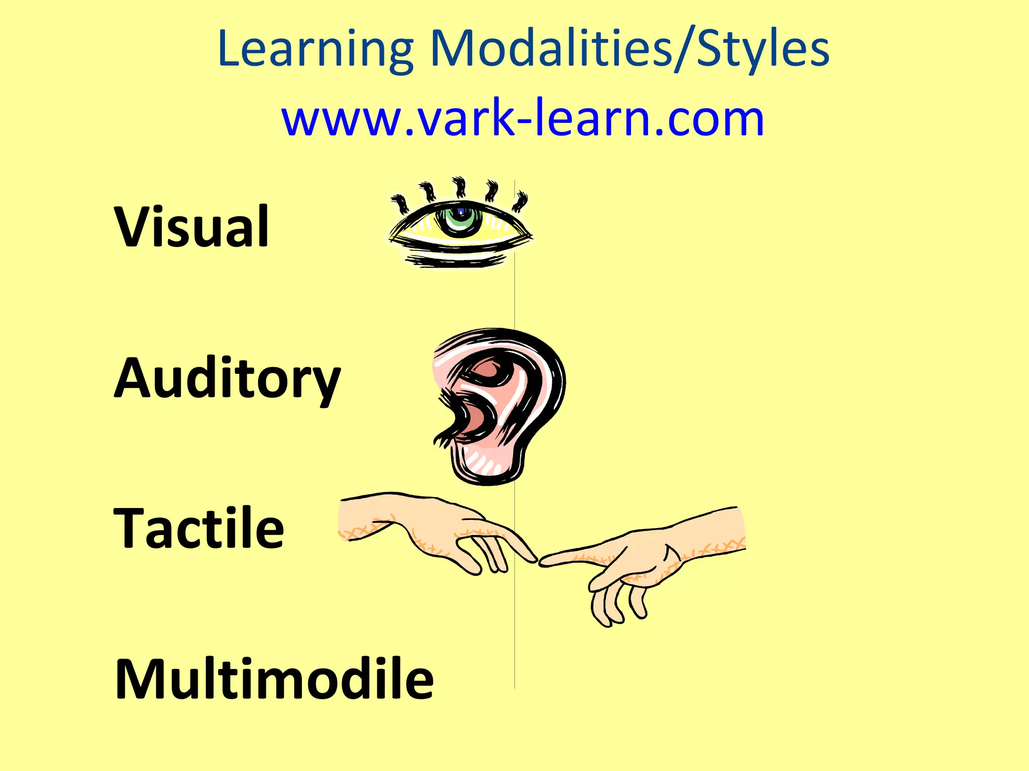 Learning Modalities/Styles www.vark-learn.com Visual Auditory  Tactile Multimodile  