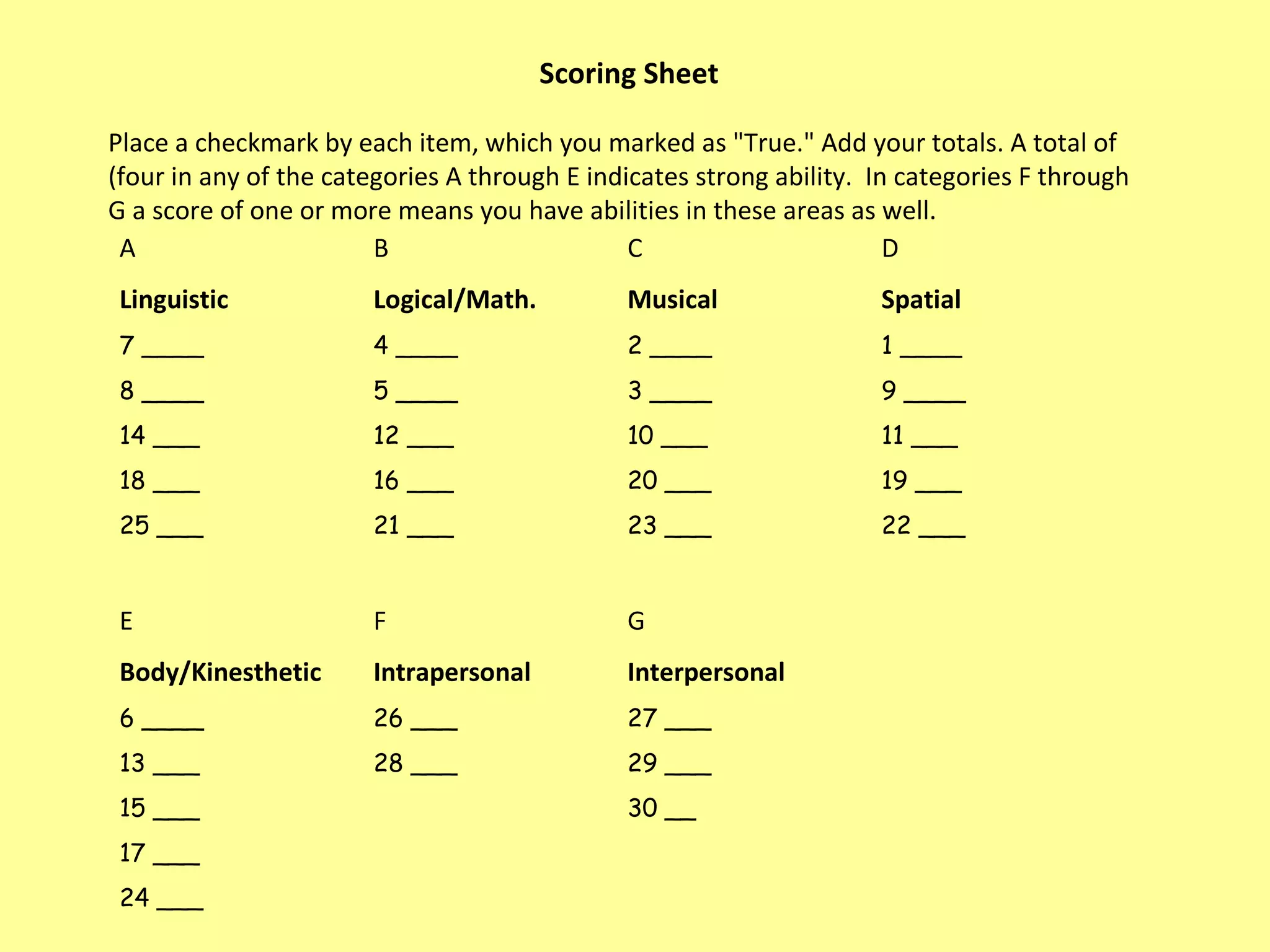 Scoring Sheet   Place a checkmark by each item, which you marked as "True." Add your totals. A total of (four in any of the categories A through E indicates strong ability.  In categories F through G a score of one or more means you have abilities in these areas as well.       A B C D Linguistic Logical/Math. Musical Spatial 7 ____ 4 ____ 2 ____ 1 ____ 8 ____ 5 ____ 3 ____ 9 ____ 14 ___ 12 ___ 10 ___ 11 ___ 18 ___ 16 ___ 20 ___ 19 ___ 25 ___ 21 ___ 23 ___ 22 ___ E F G Body/Kinesthetic Intrapersonal Interpersonal 6 ____ 26 ___ 27 ___ 13 ___ 28 ___ 29 ___ 15 ___ 30 __ 17 ___ 24 ___ 