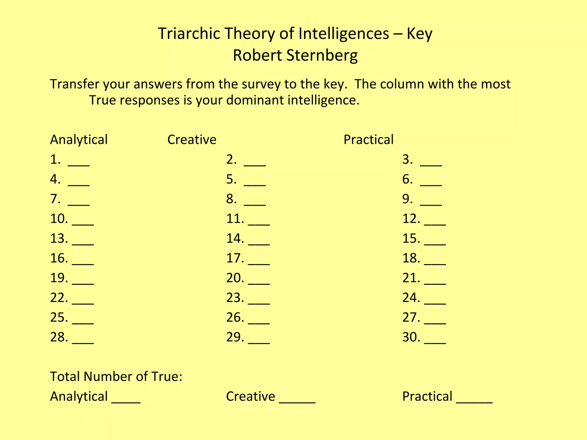 Triarchic Theory of Intelligences – Key Robert Sternberg Transfer your answers from the survey to the key.  The column with the most True responses is your dominant intelligence. Analytical Creative Practical 1.  ___ 2.  ___ 3.  ___ 4.  ___ 5.  ___ 6.  ___ 7.  ___ 8.  ___ 9.  ___ 10. ___ 11. ___ 12. ___ 13. ___ 14. ___ 15. ___ 16. ___ 17. ___ 18. ___ 19. ___ 20. ___ 21. ___ 22. ___ 23. ___ 24. ___ 25. ___ 26. ___ 27. ___ 28. ___ 29. ___ 30. ___ Total Number of True: Analytical ____ Creative _____ Practical _____ 