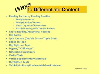 Reading Partners / Reading Buddies Read/Summarize Read/Question/Answer Visual Organizer/Summarizer Parallel Reading with Teacher Prompt Choral Reading/Antiphonal Reading Flip Books Split Journals (Double Entry – Triple Entry) Books on Tape Highlights on Tape Digests/ “Cliff Notes” Notetaking Organizers Varied Texts Varied Supplementary Materials Highlighted Texts Think-Pair-Share/Preview-Midview-Postview Tomlinson –2000 to  D ifferentiate  C ontent Ways 
