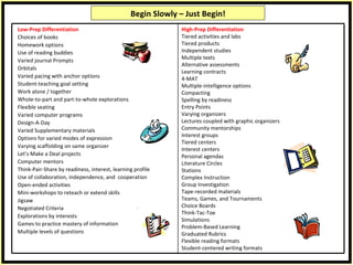 Begin Slowly – Just Begin! Low-Prep Differentiation Choices of books Homework options Use of reading buddies Varied journal Prompts Orbitals Varied pacing with anchor options Student-teaching goal setting Work alone / together Whole-to-part and part-to-whole explorations Flexible seating Varied computer programs Design-A-Day Varied Supplementary materials Options for varied modes of expression Varying scaffolding on same organizer Let’s Make a Deal projects Computer mentors Think-Pair-Share by readiness, interest, learning profile Use of collaboration, independence, and  cooperation Open-ended activities Mini-workshops to reteach or extend skills Jigsaw Negotiated Criteria Explorations by interests Games to practice mastery of information Multiple levels of questions High-Prep Differentiation Tiered activities and labs Tiered products Independent studies Multiple texts Alternative assessments Learning contracts 4-MAT Multiple-intelligence options Compacting Spelling by readiness Entry Points Varying organizers Lectures coupled with graphic organizers Community mentorships Interest groups Tiered centers Interest centers Personal agendas Literature Circles Stations Complex Instruction Group Investigation Tape-recorded materials Teams, Games, and Tournaments Choice Boards Think-Tac-Toe Simulations Problem-Based Learning Graduated Rubrics Flexible reading formats Student-centered writing formats 