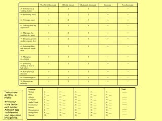 Instructions: My Way …A Profile  Write your score beside each number. Add each  Row  to determine  your  expression style profile.  Not At All Interested  Of Little Interest  Moderately Interested  Interested  Very Interested  39. Constructing a working model.  1 2 3 4 5 40. Performing music  1 2 3 4 5 41. Writing a report  1 2 3 4 5 42. Talking about my experiences  1 2 3 4 5 43. Making a clay sculpture of a scene  1 2 3 4 5 44. Designing a multi-media computer show  1 2 3 4 5 45. Selecting slides and music for a slide show 1 2 3 4 5 46. Managing investments 1 2 3 4 5 47. Collecting clothing or food to help others  1 2 3 4 5 48. Role-playing a character  1 2 3 4 5 49. Assembling a kit  1 2 3 4 5 50. Playing in an orchestra  1 2 3 4 5 Products   Written  Oral  Artistic  Computer  Audio/Visual  Commercial  Service  Dramatization  Manipulative  Musical  1.  ___ 2.  ___ 3.  ___ 4.  ___ 5.  ___ 6.  ___ 7.  ___ 8.  ___ 9.  ___ 10.___ 11.  ___ 12.  ___ 13.  ___ 14.  ___ 15.  ___ 16.  ___ 77.  ___ 18.  ___ 19.  ___ 20.  ___ 21.  ___ 22.  ___ 23.  ___ 24.  ___ 25.  ___ 26.  ___ 27.  ___ 28.  ___ 29.  ___ 30 . ___ 31.  ___ 32.  ___ 33.  ___ 34.  ___ 35.  ___ 36.  ___ 37.  ___ 38.  ___ 39.  ___ 40. ___ 41.  ___ 42.  ___ 43.  ___ 44.  ___ 45.  ___ 46.  ___ 47.  ___ 48.  ___ 49.  ___ 50. ___ Total _____ _____ _____ _____ _____ _____ _____ _____ _____ _____ 