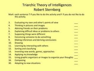 Triarchic Theory of Intelligences Robert Sternberg Mark  each sentence T if you like to do the activity and F if you do not like to do the activity. Evaluating my own and other’s points of view ___ Thinking in pictures and images ___ Advising friends on their problems ___ Explaining difficult ideas or problems to others ___ Supposing things were different ___ Convincing someone to do something ___ Making inferences and deriving conclusions ___ Drawing ___ Learning by interacting with others ___ Sorting and classifying ___ Inventing new words, games, approaches ___ Applying my knowledge ___ Using graphic organizers or images to organize your thoughts ___ Composing ___ 30. Adapting to new situations ___ 