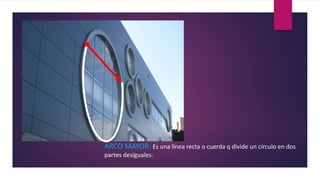 ARCO MAYOR: Es una línea recta o cuerda q divide un círculo en dos
partes desiguales.
 