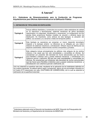 MIDEPLAN / Metodología Proyectos de Edificación Pública
20
6 Anexos2
6.1.- Estándares de Dimensionamiento para la Confección de Programas
Arquitectonicos para Oficinas Administrativas en la Edificación Pública
1.- DEFINICIÓN DE TIPOLOGÍAS DE EDIFICACIÓN:
Tipología A
Incluye edificios diseñados y construidos de acuerdo a altos estándares de calidad
en su estructura y terminaciones, sistemas mecánicos de última tecnología
relacionados a la seguridad, climatización y ascensores. La configuración de sus
plantas libres proporciona flexibles modelos de solución y eficiente layout de
distribución. Es importante, como atributo de esta tipología, la ubicación del
edificio, sus accesos y su cercanía a redes de transporte público.
Tipología B
Esta tipología se caracteriza por presentar un menor desarrollo tecnológico
respecto a la tipología anterior. La diferencia se ve reflejada por una menor
dotación de sistemas mecánicos y climatización. Ofrecen layout de distribución de
espacios subdivididos, determinando recintos compartidos y privados.
Tipología C
Esta categoría incluye principalmente los edificios más antiguos de los centros
urbanos y las casas que han sido remodeladas y convertidas en oficinas. Se
caracterizan por presentar alta densidad de muros estructurales que las hacen
poco flexibles a distintos usos y poseer sistemas mecánicos y climatización con
cobertura parcial o deficiente. [1] que han sido remodeladas y convertidas en
oficinas. Se caracterizan por presentar alta densidad de muros estructurales
que las hacen poco flexibles a distintos usos y poseer sistemas mecánicos y
climatización con cobertura parcial o deficiente. [1]
Una vez obtenida la superficie neta total, resultante de la aplicación de los estándares definidos en
los cuadros siguientes, se deberá aplicar según corresponda, alguno de los porcentajes indicados en
el Cuadro Nº 6 relacionado con este, (FACTORES DE CORRECCIÓN), con lo cual se obtendrá la
estimación de la superficie bruta total.
2
Estándares elaborado entre la Dirección de Arquitectura del MOP, Dirección de Presupuestos del
Ministerio de Hacienda y el Departamento de Inversiones de MIDEPLAN.
 