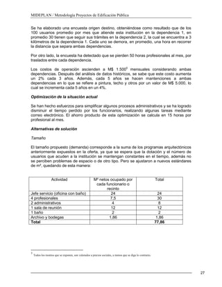 MIDEPLAN / Metodología Proyectos de Edificación Pública
27
Se ha elaborado una encuesta origen destino, obteniéndose como resultado que de los
100 usuarios promedio por mes que atiende esta institución en la dependencia 1, en
promedio 30 tienen que seguir sus trámites en la dependencia 2, la cual se encuentra a 3
kilómetros de la dependencia 1. Cada uno se demora, en promedio, una hora en recorrer
la distancia que separa ambas dependencias.
Por otro lado, la encuesta ha detectado que se pierden 50 horas profesionales al mes, por
traslados entre cada dependencia.
Los costos de operación ascienden a M$ 1.5005
mensuales considerando ambas
dependencias. Después del análisis de datos históricos, se sabe que este costo aumenta
un 2% cada 3 años. Además, cada 5 años se hacen mantenciones a ambas
dependencias en lo que se refiere a pintura, techo y otros por un valor de M$ 5.000, lo
cual se incrementa cada 5 años en un 4%.
Optimización de la situación actual
Se han hecho esfuerzos para simplificar algunos procesos administrativos y se ha logrado
disminuir el tiempo perdido por los funcionarios, realizando algunas tareas mediante
correo electrónico. El ahorro producto de esta optimización se calcula en 15 horas por
profesional al mes.
Alternativas de solución
Tamaño
El tamaño propuesto (demanda) corresponde a la suma de los programas arquitectónicos
anteriormente expuestos en la oferta, ya que se espera que la dotación y el número de
usuarios que acuden a la institución se mantengan constantes en el tiempo, además no
se perciben problemas de espacio o de otro tipo. Pero se ajustaron a nuevos estándares
de m², quedando de esta manera:
Actividad M² netos ocupado por
cada funcionario o
recinto
Total
Jefe servicio (oficina con baño) 24 24
4 profesionales 7,5 30
2 administrativos 4 8
1 sala de reunión 12 12
1 baño 2 2
Archivo y bodegas 1,86 1,86
Total 77,86
5
Todos los montos que se exponen, son valorados a precios sociales, a menos que se diga lo contrario.
 