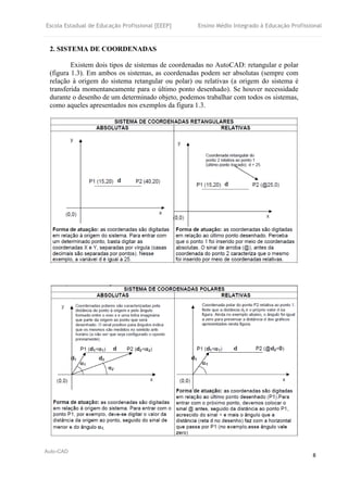 Escola Estadual de Educação Profissional [EEEP] Ensino Médio Integrado à Educação Profissional
Auto-CAD
8
2. SISTEMA DE COORDENADAS
Existem dois tipos de sistemas de coordenadas no AutoCAD: retangular e polar
(figura 1.3). Em ambos os sistemas, as coordenadas podem ser absolutas (sempre com
relação à origem do sistema retangular ou polar) ou relativas (a origem do sistema é
transferida momentaneamente para o último ponto desenhado). Se houver necessidade
durante o desenho de um determinado objeto, podemos trabalhar com todos os sistemas,
como aqueles apresentados nos exemplos da figura 1.3.
 