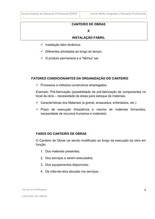 Escola Estadual de Educação Profissional [EEEP] Ensino Médio Integrado à Educação Profissional
Técnico em Edificações
CANTEIRO DE OBRAS
9
CANTEIRO DE OBRAS
X
INSTALAÇÃO FABRIL
Instalação fabri dinâmica;
Diferentes atividades ao longo do tempo;
O produto permanece e a “fábrica” sai.
FATORES CONDICIONANTES DA ORGANIZAÇÃO DO CANTEIRO
Processos e métodos construtivos empregados.
Exemplo: Pré-fabricação (possibilidade de pré-fabricação de componentes no
local da obra – necessidade de áreas para estoque de materiais.
Características dos Materiais (a granel, ensacados, enfardados, etc.)
Prazo de execução (freqüência e volume de materiais fornecidos,
necessidade de recursos humanos e materiais)
FASES DO CANTEIRO DE OBRAS
O Canteiro de Obras vai sendo modificado ao longo da execução da obra em
função:
1. Dos materiais presentes;
2. Dos serviços a serem executados;
3. Dos equipamentos disponíveis;
4. Da mão-de-obra alocada nos serviços.
 