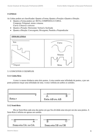 Escola Estadual de Educação Profissional [EEEP] Ensino Médio Integrado à Educação Profissional
Desenho Básico 6
3 LINHAS
As Linhas podem ser classificadas: Quanto a Forma, Quanto a Posição e Quanto a Direção.
 Quanto a Forma podem ser: RETA, COMPOSTA E CURVA.
Composta: Poligonal, mista e sinuosa.
Curva: Côncava e convexa
 Quanto a Posição: Horizontal, Vertical e Inclinada
 Quanto a Direção: Convergente, Divergente, Paralela e Perpendicular
3.1 CONCEITOS E EXEMPLOS
3.1.1 Linha Reta
A reta é a menor distância entre dois pontos. A reta contém uma infinidade de pontos, e por um
ponto podemos traçar uma infinidade de retas. A reta é infinita em ambos os sentidos.
3.1.2 Semi-Reta
Diz-se Semi-Reta cada uma das partes em que fica dividida uma reta por um dos seus pontos. A
Semi-Reta é infinita em apenas um sentido.
TIPOS DE LINHAS
Reta

Poligonal
Curva
Sinuosa
Mista
 