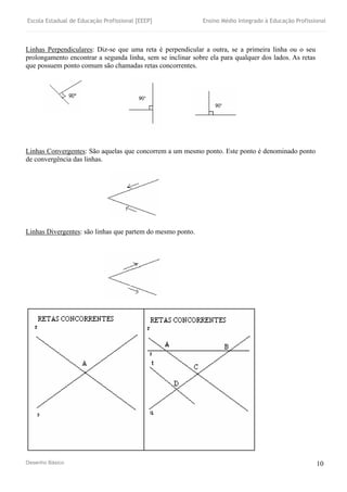 Escola Estadual de Educação Profissional [EEEP] Ensino Médio Integrado à Educação Profissional
Desenho Básico 10
Linhas Perpendiculares: Diz-se que uma reta é perpendicular a outra, se a primeira linha ou o seu
prolongamento encontrar a segunda linha, sem se inclinar sobre ela para qualquer dos lados. As retas
que possuem ponto comum são chamadas retas concorrentes.
Linhas Convergentes: São aquelas que concorrem a um mesmo ponto. Este ponto é denominado ponto
de convergência das linhas.
Linhas Divergentes: são linhas que partem do mesmo ponto.
 