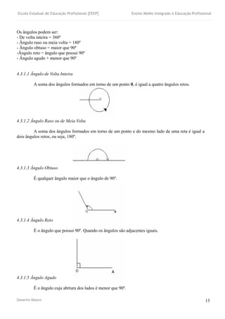 Escola Estadual de Educação Profissional [EEEP] Ensino Médio Integrado à Educação Profissional
Desenho Básico 13
Os ângulos podem ser:
- De volta inteira = 360º
- Ângulo raso ou meia volta = 180º
- Ângulo obtuso = maior que 90º
-Ângulo reto = ângulo que possui 90º
- Ângulo agudo + menor que 90º
4.3.1.1 Ângulo de Volta Inteira
A soma dos ângulos formados em torno de um ponto 0, é igual a quatro ângulos retos.
4.3.1.2 Ângulo Raso ou de Meia Volta
A soma dos ângulos formados em torno de um ponto e do mesmo lado de uma reta é igual a
dois ângulos retos, ou seja, 180º.
4.3.1.3 Ângulo Obtuso
É qualquer ângulo maior que o ângulo de 90º.
4.3.1.4 Ângulo Reto
É o ângulo que possui 90º. Quando os ângulos são adjacentes iguais.
4.3.1.5 Ângulo Agudo
É o ângulo cuja abrtura dos lados é menor que 90º.
 