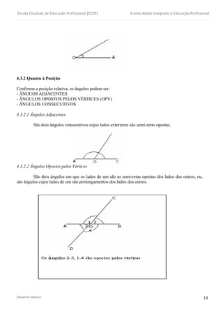Escola Estadual de Educação Profissional [EEEP] Ensino Médio Integrado à Educação Profissional
Desenho Básico 14
4.3.2 Quanto à Posição
Conforme a posição relativa, os ângulos podem ser:
- ÂNGUOS ADJACENTES
- ÂNGULOS OPOSTOS PELOS VÉRTICES (OPV)
- ÂNGULOS CONSECUTIVOS
4.3.2.1 Ângulos Adjacentes
São dois ângulos consecutivos cujos lados exteriores são semi-retas opostas.
4.3.2.2 Ângulos Opostos pelos Vértices
São dois ângulos em que os lados de um são as semi-retas opostas dos lados dos outros, ou,
são ângulos cujos lados de um são prolongamentos dos lados dos outros.
 