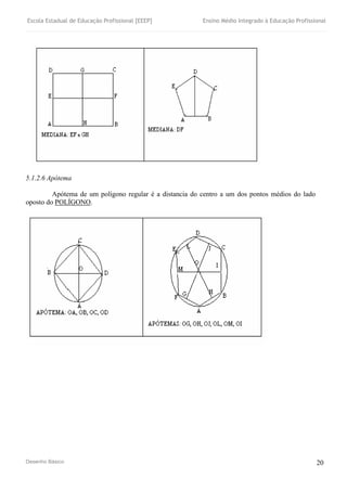 Escola Estadual de Educação Profissional [EEEP] Ensino Médio Integrado à Educação Profissional
Desenho Básico 20
5.1.2.6 Apótema
Apótema de um polígono regular é a distancia do centro a um dos pontos médios do lado
oposto do POLÍGONO.
 
