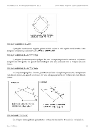 Escola Estadual de Educação Profissional [EEEP] Ensino Médio Integrado à Educação Profissional
Desenho Básico 22
POLIGONOS IRREGULARES
O polígono é considerado irregular quando os seus lados e os seus ângulos são diferentes. Estes
polígonos irregulares podem ser: CÔNCAVO ou CONVEXO.
POLIGONO IRREGULAR CONVEXO
O polígono é convexo quando qualquer dos seus lados prolongados não cortam os lados desse
polígono em outro ponto, ou, quando seccionado por uma linha qualquer corta o polígono em dois
pontos.
POLIGONO IRREGULAR CÔNCAVO
Diz-se que um polígono é côncavo, quando um dos seus lados prolongados corta o polígono em
mais de dois pontos, ou, quando seccionado por uma reta qualquer corta este polígono em mais de dois
pontos.
POLIGONO ESTRELADO
É o polígono entrelaçado em que cada lado corta o mesmo número de lados não consecutivos.
 