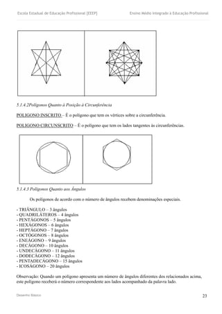 Escola Estadual de Educação Profissional [EEEP] Ensino Médio Integrado à Educação Profissional
Desenho Básico 23
5.1.4.2Polígonos Quanto à Posição à Circunferência
POLIGONO INSCRITO – È o polígono que tem os vértices sobre a circunferência.
POLIGONO CIRCUNSCRITO – È o polígono que tem os lados tangentes às circunferências.
5.1.4.3 Polígonos Quanto aos Ângulos
Os polígonos de acordo com o número de ângulos recebem denominações especiais.
- TRIÂNGULO – 3 ângulos
- QUADRILÁTEROS – 4 ângulos
- PENTÁGONOS – 5 ângulos
- HEXÁGONOS – 6 ângulos
- HEPTÁGONO – 7 ângulos
- OCTÓGONOS – 8 ângulos
- ENEÁGONO – 9 ângulos
- DECÁGONO – 10 ângulos
- UNDECÁGONO – 11 ângulos
- DODECÁGONO – 12 ângulos
- PENTADECÁGONO – 15 ângulos
- ICOSÁGONO – 20 ângulos
Observação: Quando um polígono apresenta um número de ângulos diferentes dos relacionados acima,
este polígono receberá o número correspondente aos lados acompanhado da palavra lado.
 