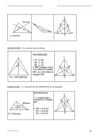 Escola Estadual de Educação Profissional [EEEP] Ensino Médio Integrado à Educação Profissional
Desenho Básico 28
ORTOCENTRO – É o encontro das três alturas.
BARICENTRO – É o encontro das três MEDIANAS de um triângulo.
 