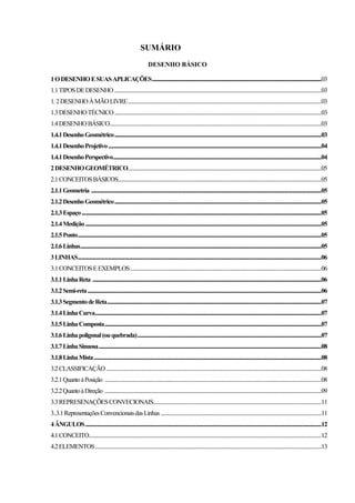 SUMÁRIO
DESENHO BÁSICO
1ODESENHOESUASAPLICAÇÕES...........................................................................................................................................03
1.1TIPOSDEDESENHO..........................................................................................................................................................................03
1.2DESENHOÀMÃOLIVRE...............................................................................................................................................................03
1.3DESENHOTÉCNICO..........................................................................................................................................................................03
1.4DESENHOBÁSICO..............................................................................................................................................................................03
1.4.1DesenhoGeométrico..........................................................................................................................................................................03
1.4.1DesenhoProjetivo...............................................................................................................................................................................04
1.4.1DesenhoPerspectivo...........................................................................................................................................................................04
2DESENHOGEOMÉTRICO...............................................................................................................................................................05
2.1CONCEITOSBÁSICOS.......................................................................................................................................................................05
2.1.1Geometria .............................................................................................................................................................................................05
2.1.2DesenhoGeométrico..........................................................................................................................................................................05
2.1.3Espaço.....................................................................................................................................................................................................05
2.1.4Medição..................................................................................................................................................................................................05
2.1.5Ponto........................................................................................................................................................................................................05
2.1.6Linhas......................................................................................................................................................................................................05
3LINHAS........................................................................................................................................................................................................06
3.1CONCEITOSEEXEMPLOS.............................................................................................................................................................06
3.1.1LinhaReta ............................................................................................................................................................................................06
3.1.2Semi-reta................................................................................................................................................................................................06
3.1.3SegmentodeReta................................................................................................................................................................................07
3.1.4LinhaCurva..........................................................................................................................................................................................07
3.1.5LinhaComposta..................................................................................................................................................................................07
3.1.6Linhapoligonal(ouquebrada).......................................................................................................................................................07
3.1.7LinhaSinuosa.......................................................................................................................................................................................08
3.1.8LinhaMista...........................................................................................................................................................................................08
3.2CLASSIFICAÇÃO.................................................................................................................................................................................08
3.2.1QuantoàPosição ..................................................................................................................................................................................08
3.2.2QuantoàDireção ..................................................................................................................................................................................09
3.3REPRESENAÇÕESCONVECIONAIS..........................................................................................................................................11
3..3.1RepresentaçõesConvencionaisdasLinhas....................................................................................................................................11
4ÂNGULOS..................................................................................................................................................................................................12
4.1CONCEITO...............................................................................................................................................................................................12
4.2ELEMENTOS..........................................................................................................................................................................................13
 