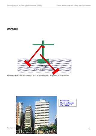 Escola Estadual de Educação Profissional [EEEP] Ensino Médio Integrado à Educação Profissional
REPAROS
Exemplo: Edifícios em Santos – SP – 98 edifícios fora de prumo na orla santista
Patologia das Construções 13
Reforço
17 andares
4% de inclinação
8% - Itália TP
 