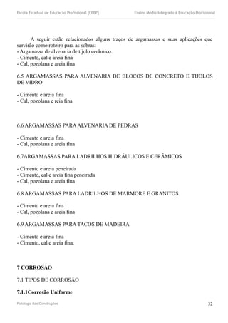 Escola Estadual de Educação Profissional [EEEP] Ensino Médio Integrado à Educação Profissional
A seguir estão relacionados alguns traços de argamassas e suas aplicações que
servirão como roteiro para as sobras:
- Argamassa de alvenaria de tijolo cerâmico.
- Cimento, cal e areia fina
- Cal, pozolana e areia fina
6.5 ARGAMASSAS PARA ALVENARIA DE BLOCOS DE CONCRETO E TIJOLOS
DE VIDRO
- Cimento e areia fina
- Cal, pozolana e reia fina
6.6 ARGAMASSAS PARAALVENARIA DE PEDRAS
- Cimento e areia fina
- Cal, pozolana e areia fina
6.7ARGAMASSAS PARA LADRILHOS HIDRÁULICOS E CERÂMICOS
- Cimento e areia peneirada
- Cimento, cal e areia fina peneirada
- Cal, pozolana e areia fina
6.8 ARGAMASSAS PARA LADRILHOS DE MARMORE E GRANITOS
- Cimento e areia fina
- Cal, pozolana e areia fina
6.9 ARGAMASSAS PARA TACOS DE MADEIRA
- Cimento e areia fina
- Cimento, cal e areia fina.
7 CORROSÃO
7.1 TIPOS DE CORROSÃO
7.1.1Corrosão Uniforme
Patologia das Construções 32
 