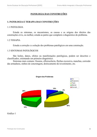Escola Estadual de Educação Profissional [EEEP] Ensino Médio Integrado à Educação Profissional
PATOLOGIA DAS CONSTRUÇÕES
1. PATOLOGIA E TERAPIA DAS CONSTRUÇÕES
1.1 PATOLOGIA
Estuda os sintomas, os mecanismos, as causas e as origens dos direitos das
construções civis, ou melhor, estuda as partes que compõem o diagnóstico do problema.
1.2 TERAPIA
Estuda a correção e a solução dos problemas patológicos em uma construção.
1.3 SINTOMAS PATOLÓGICOS
São lesões, danos, efeitos ou manifestações patológicas, podem ser descritos e
classificados, orientando um primeiro diagnóstico.
Sintomas mais comuns: fissuras, eflorescência, flechas excessiva, manchas, corrosão
das armaduras, ninhos de concretagem, deslocamento de revestimento, etc.
Gráfico 1
Patologia das Construções 5
Origem dos Problemas
10%
4%
40%
18%
28%
Uso
Planejamento
Projeto
Materiais
Execução
 