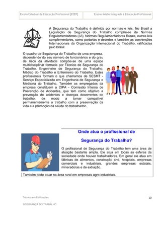 Escola Estadual de Educação Profissional [EEEP] Ensino Médio Integrado à Educação Profissional
Técnico em Edificações
SEGURANÇA DO TRABALHO
10
O quadro de Segurança do Trabalho de uma empresa,
dependendo do seu número de funcionários e do grau
de risco da atividade compõe-se de uma equipe
multidisciplinar formada por Técnico de Segurança do
Trabalho, Engenheiro de Segurança do Trabalho,
Médico do Trabalho e Enfermeiro do Trabalho. Estes
profissionais formam o que chamamos de SESMT -
Serviço Especializado em Engenharia de Segurança e
Medicina do Trabalho. Também os empregados da
empresa constituem a CIPA - Comissão Interna de
Prevenção de Acidentes, que tem como objetivo a
prevenção de acidentes e doenças decorrentes do
trabalho, de modo a tornar compatível
permanentemente o trabalho com a preservação da
vida e a promoção da saúde do trabalhador.
Onde atua o profissional de
Segurança do Trabalho?
O profissional de Segurança do Trabalho tem uma área de
atuação bastante ampla. Ele atua em todas as esferas da
sociedade onde houver trabalhadores. Em geral ele atua em
fábricas de alimentos, construção civil, hospitais, empresas
comerciais e industriais, grandes empresas estatais,
mineradoras e de extração.
Também pode atuar na área rural em empresas agro-industriais.
A Segurança do Trabalho é definida por normas e leis. No Brasil a
Legislação de Segurança do Trabalho compõe-se de Normas
Regulamentadoras (33), Normas Regulamentadoras Rurais, outras leis
complementares, como portarias e decretos e também as convenções
Internacionais da Organização Internacional do Trabalho, ratificadas
pelo Brasil.
 