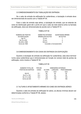 Escola Estadual de Educação Profissional [EEEP] Ensino Médio Integrado à Educação Profissional
Técnico em Edificações
PROJETOS ELÉTRICOS I e II
106
3.5 DIMENSIONAMENTO DA TUBULAÇÃO DE ENTRADA
Se o cabo de entrada da edificação for subterrânea, a tubulação d entrada deve
ser dimensionada de acordo com a Tabela Nº 04.
Caso o cabo de entrada seja aérea, a tubulação de entrada, que se estende da
caixa de distribuição geral até o ponto em que o cabo da rede externa entra na fachada
da edificação, deve ser dimensionada de acordo com a Tabela Nº 01.
TABELA Nº 04
NÚMERO DE PONTOS
DA EDIFICAÇÃO
DIÂMETRO INTERNO
MÍNIMO DOS DUTOS
QUANTIDADE MÍNIMA
DE DUTOS
Até 70 75 mm 1
De 70 a 420 75 mm 2
De 420 a 1800 100 mm 3
Acima de 1800 Consultar a Concessionária
3.6 DIMENSIONAMENTO DA CAIXA DE ENTRADA DA EDIFICAÇÃO
Quando a tubulação de entrada da edificação for subterrânea, esta deve terminar
numa caixa subterrânea que é dimensionada em função do número total de pontos da
edificação, como mostra a Tabela Nº 05
TABELA Nº 05
DIMENSÕES INTERNAS
NÚMERO TOTAL DE
PONTOS DO EDIFÍCIO
TIPO DE
CAIXA ALTURA
(cm)
LARGURA
(cm)
PROFUNDIDADE
(cm)
Até 40 R 1 60 40 50
De 41 a 140 R 2 107 52 50
De 141 a 420 R 3 120 120 130
Acima de 420 I 215 130 180
3.7 ALTURA E AFASTAMENTO MÍNIMO DO CABO DE ENTRADA AÉREO
Quando o cabo de entrada da edificação for aéreo, as alturas mínimas devem ser
determinadas conforme a Tabela Nº 06, abaixo:
 