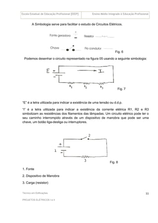 Escola Estadual de Educação Profissional [EEEP] Ensino Médio Integrado à Educação Profissional
Técnico em Edificações
PROJETOS ELÉTRICOS I e II
11
A Simbologia serve para facilitar o estudo de Circuitos Elétricos.
Fig. 6
Podemos desenhar o circuito representado na figura 05 usando a seguinte simbologia:
Fig. 7
“E” é a letra utilizada para indicar a existência de uma tensão ou d.d.p.
“I” é a letra utilizada para indicar a existência da corrente elétrica R1, R2 e R3
simbolizam as resistências dos filamentos das lâmpadas. Um circuito elétrico pode ter o
seu caminho interrompido através de um dispositivo de manobra que pode ser uma
chave, um botão liga-desliga ou interruptores.
Fig. 8
1. Fonte
2. Dispositivo de Manobra
3. Carga (resistor)
 