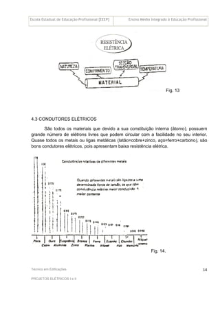 Escola Estadual de Educação Profissional [EEEP] Ensino Médio Integrado à Educação Profissional
Técnico em Edificações
PROJETOS ELÉTRICOS I e II
14
Fig. 13
4.3 CONDUTORES ELÉTRICOS
São todos os materiais que devido a sua constituição interna (átomo), possuem
grande número de elétrons livres que podem circular com a facilidade no seu interior.
Quase todos os metais ou ligas metálicas (latão=cobre+zinco, aço=ferro+carbono), são
bons condutores elétricos, pois apresentam baixa resistência elétrica.
Fig. 14.
 