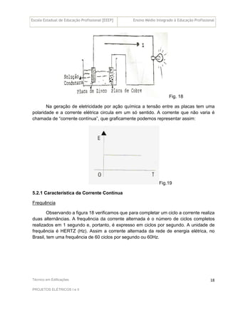 Escola Estadual de Educação Profissional [EEEP] Ensino Médio Integrado à Educação Profissional
Técnico em Edificações
PROJETOS ELÉTRICOS I e II
18
Fig. 18
Na geração de eletricidade por ação química a tensão entre as placas tem uma
polaridade e a corrente elétrica circula em um só sentido. A corrente que não varia é
chamada de “corrente contínua”, que graficamente podemos representar assim:
Fig.19
5.2.1 Característica da Corrente Contínua
Frequência
Observando a figura 18 verificamos que para completar um ciclo a corrente realiza
duas alternâncias. A frequência da corrente alternada é o número de ciclos completos
realizados em 1 segundo e, portanto, é expresso em ciclos por segundo. A unidade de
frequência é HERTZ (Hz). Assim a corrente alternada da rede de energia elétrica, no
Brasil, tem uma frequência de 60 ciclos por segundo ou 60Hz.
 