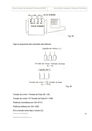 Escola Estadual de Educação Profissional [EEEP] Ensino Médio Integrado à Educação Profissional
Técnico em Edificações
PROJETOS ELÉTRICOS I e II
21
Fig. 24
Veja os esquemas das conexões das bobinas:
Fig. 25
Tensão de Linha = Tensão de Fase (El = Ef)
Tensão de Linha= V3 Tensão de Fase El = V3Ef
Potência monofásica em VA= Ef X I
Potência trifásica em VA= V3El
Ef é a tensão entre fase e neutro (V)
 