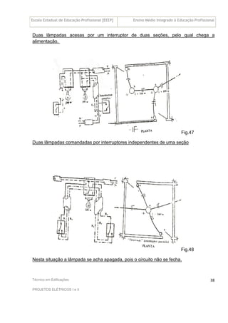 Escola Estadual de Educação Profissional [EEEP] Ensino Médio Integrado à Educação Profissional
Técnico em Edificações
PROJETOS ELÉTRICOS I e II
38
Duas lâmpadas acesas por um interruptor de duas seções, pelo qual chega a
alimentação.
Fig.47
Duas lâmpadas comandadas por interruptores independentes de uma seção
Fig.48
Nesta situação a lâmpada se acha apagada, pois o circuito não se fecha.
 